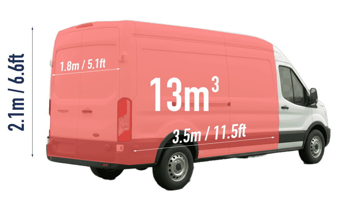 A large moving van with dimensions marked, showing a volume of 13m³